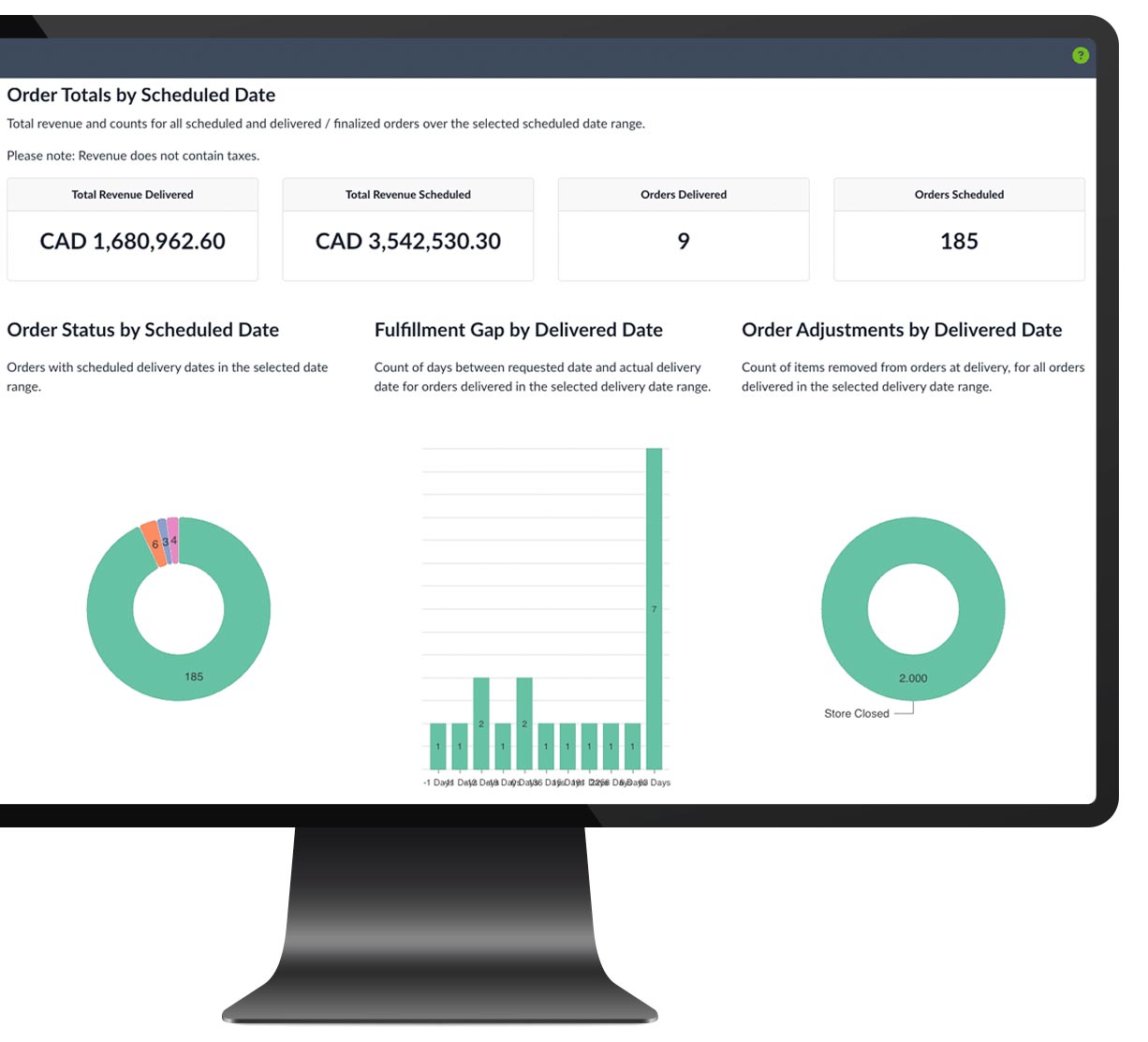Routeique_3PL_software_dashboard_cut-1 Routeique_3PL_software_dashboard_cut-1